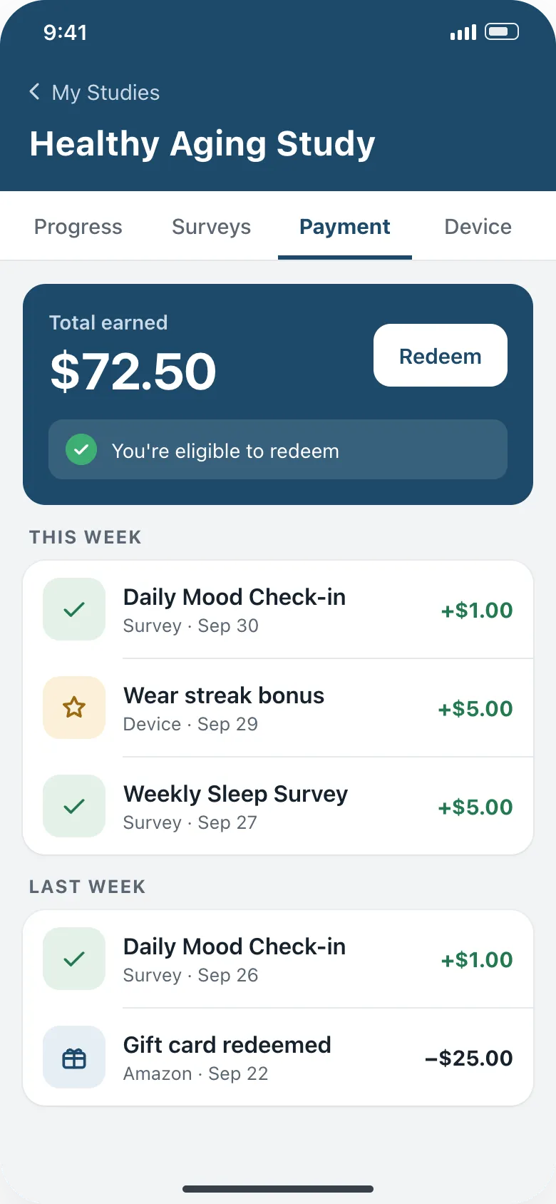 Eligible to redeem