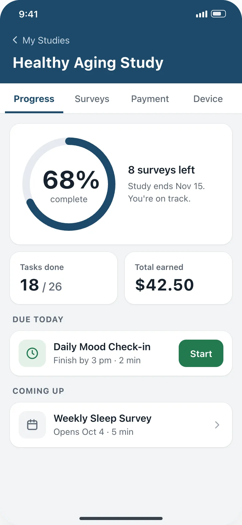 Study progress