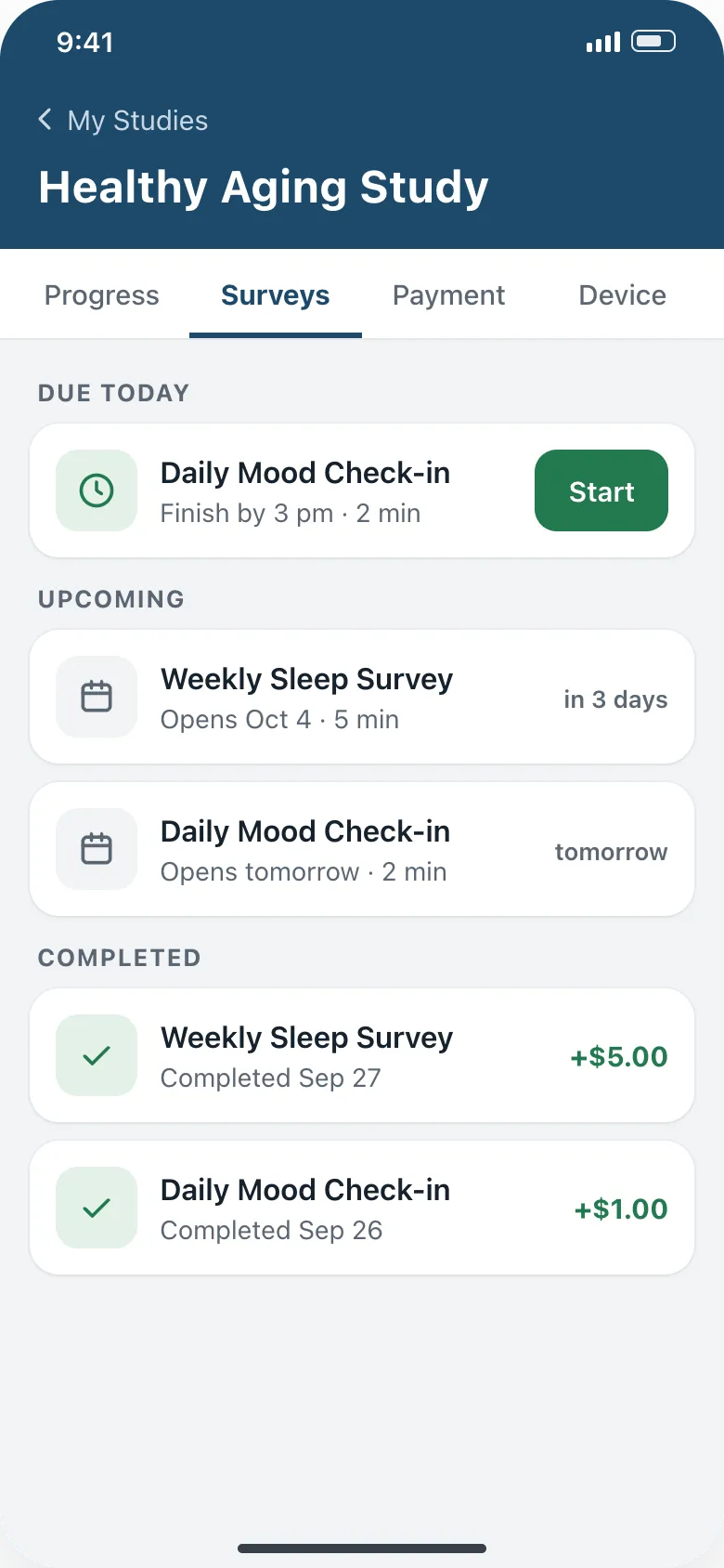 Surveys